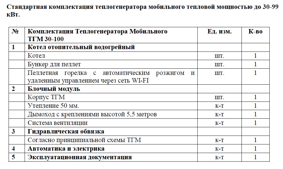 Комплектация 30_99.jpg